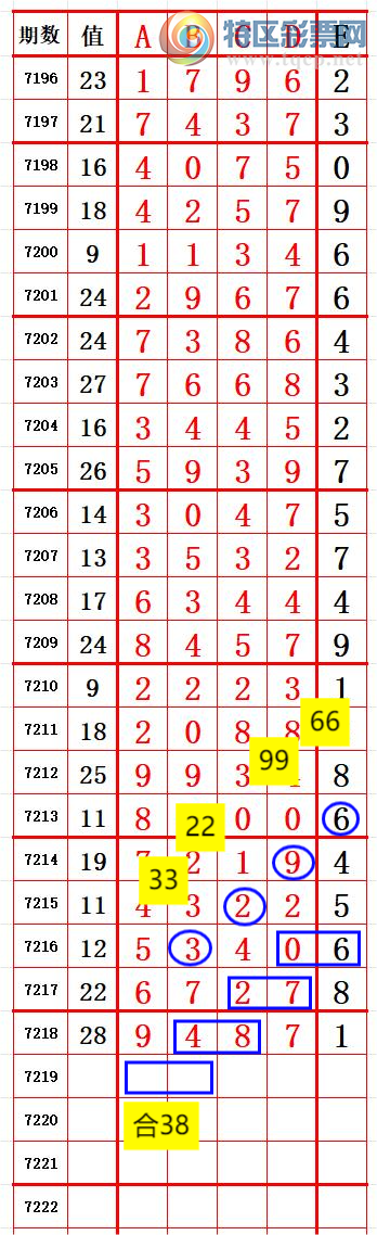 [������] 25098��: β6��ǰ˫����8 ׼��ͼ�桿945 / ����:����666 / ����ID:1039216