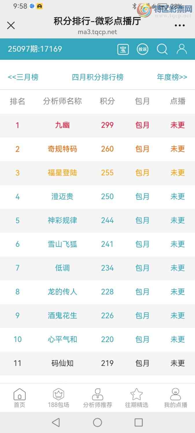 [������] 25098�ڣ����Ĺ� ͼ��947 / ����:���� / ����ID:1039230