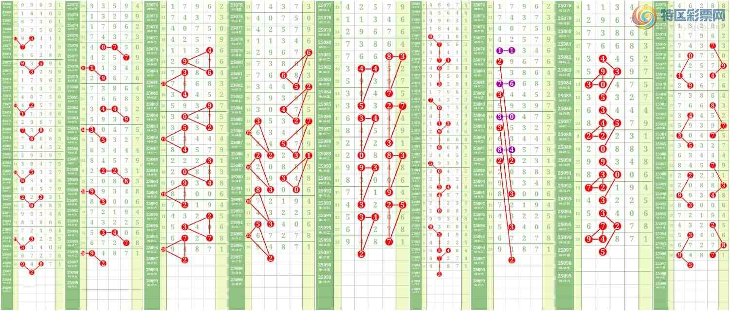 [������] 25098�ڣ����Ĺ� ͼ��233 / ����:���� / ����ID:1039230