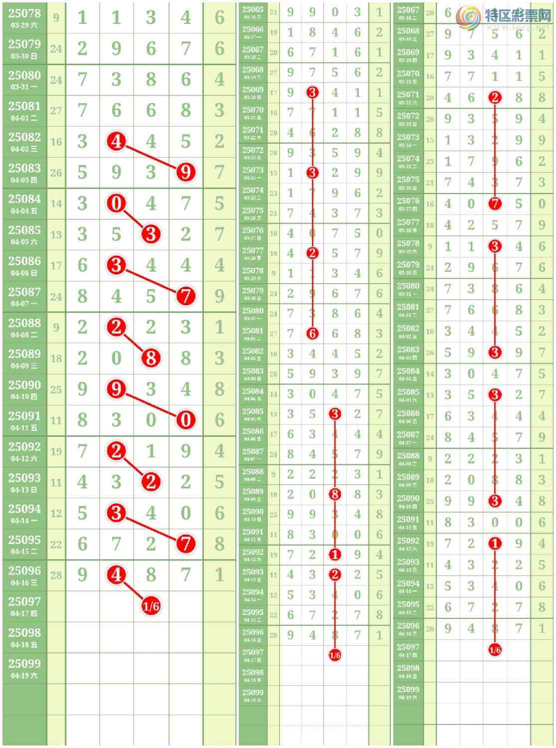 [������] 25098�ڣ����Ĺ� ͼ��241 / ����:���� / ����ID:1039230