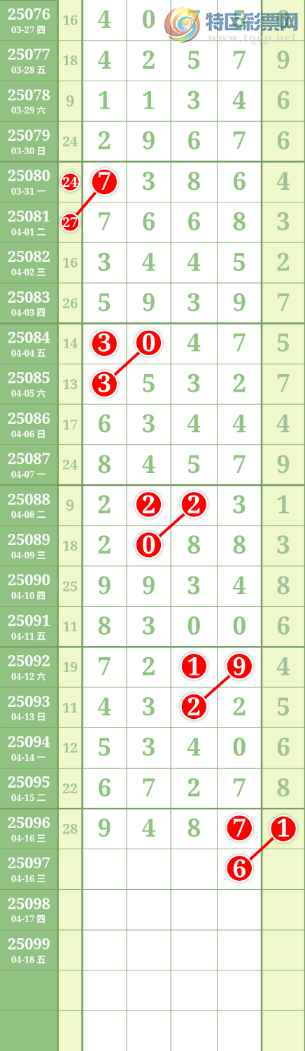 [������] 25098�ڣ����Ĺ� ͼ��569 / ����:���� / ����ID:1039230