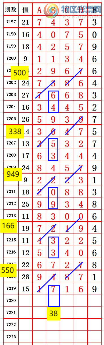 [������] 25098��: β6��ǰ˫����8 ׼��ͼ�桿212 / ����:����666 / ����ID:1039216