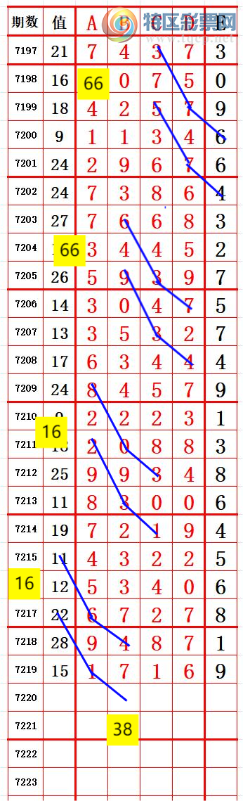 [������] 25098��: β6��ǰ˫����8 ׼��ͼ�桿283 / ����:����666 / ����ID:1039216