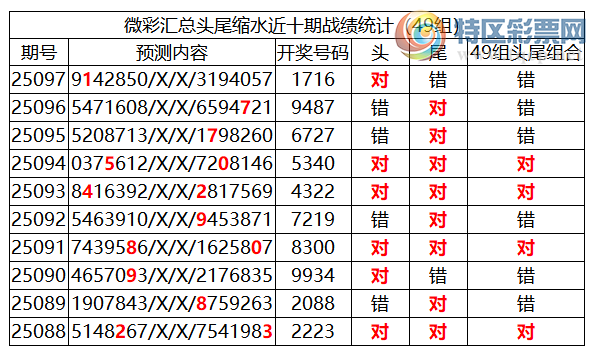 [] 25098ڣоֲ۱ˮ7X7162죩96 / :ͷ-С / ID:1039563