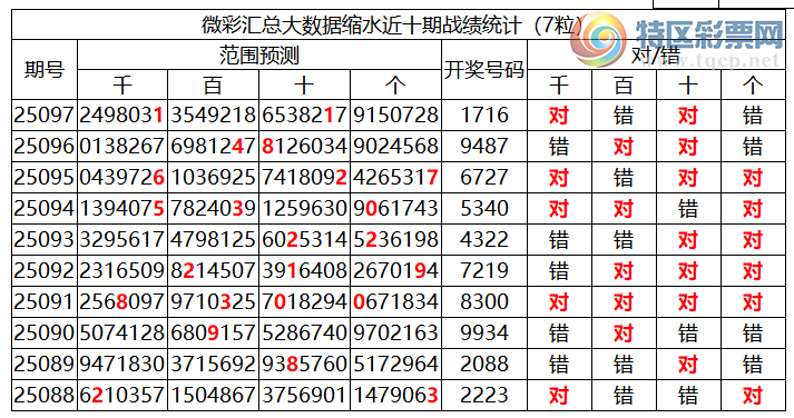 [] 25098ڣоֲ۱ˮ7X7162죩287 / :ͷ-С / ID:1039563