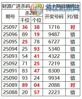 [] 25098ڣоֲ۱ˮ7X7162죩186 / :ͷ-С / ID:1039563