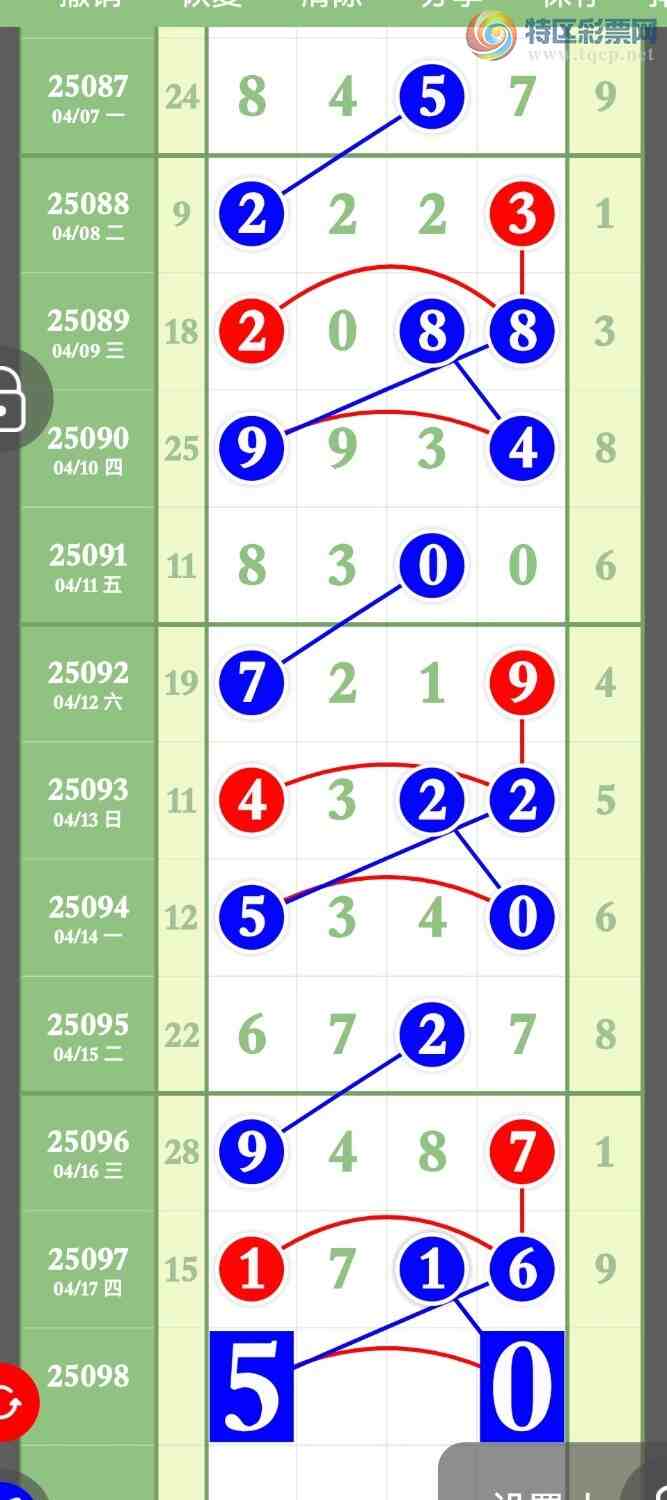 [] 25098ڣڼӼ1XX6Ӽͷβ׼6ͼ桿597 / :ר / ID:1039562