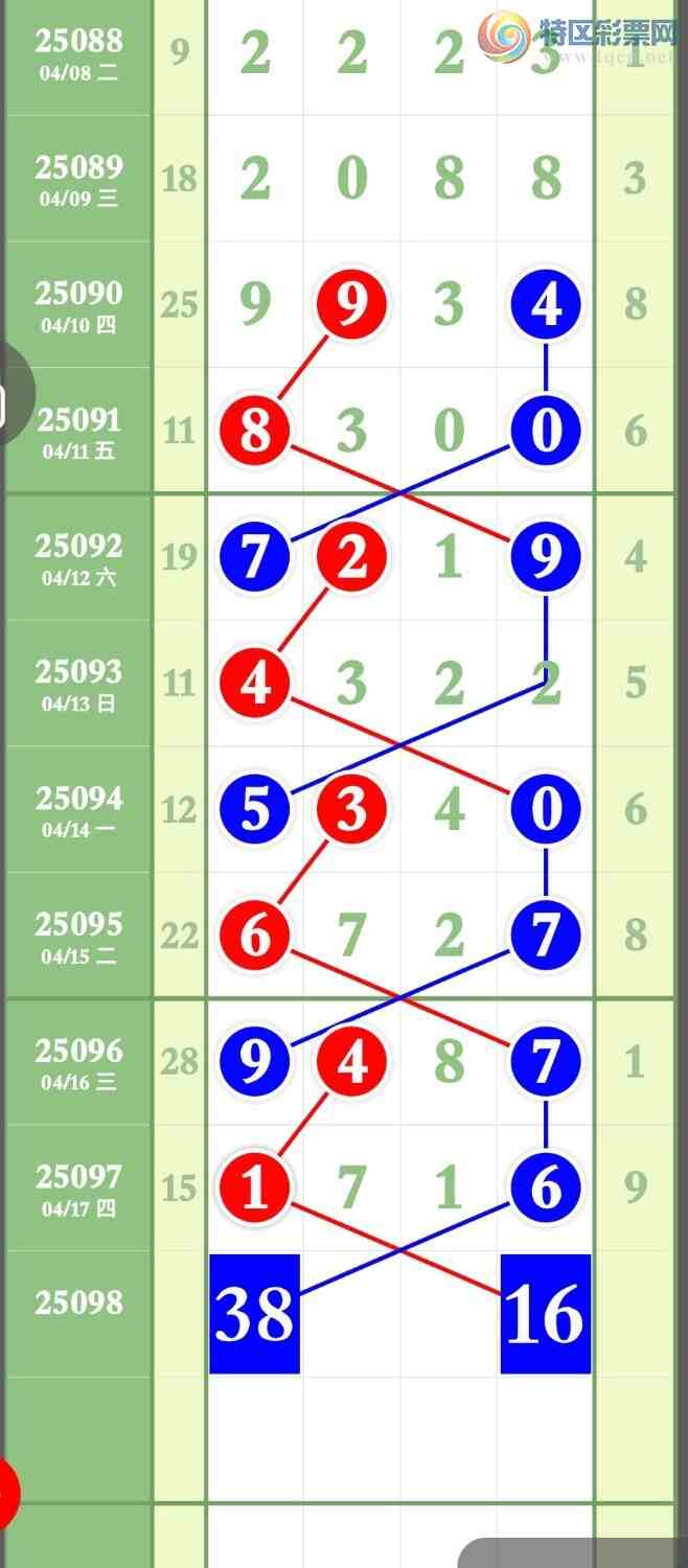 [] 25098ڣڼӼ1XX6Ӽͷβ׼6ͼ桿696 / :ר / ID:1039562