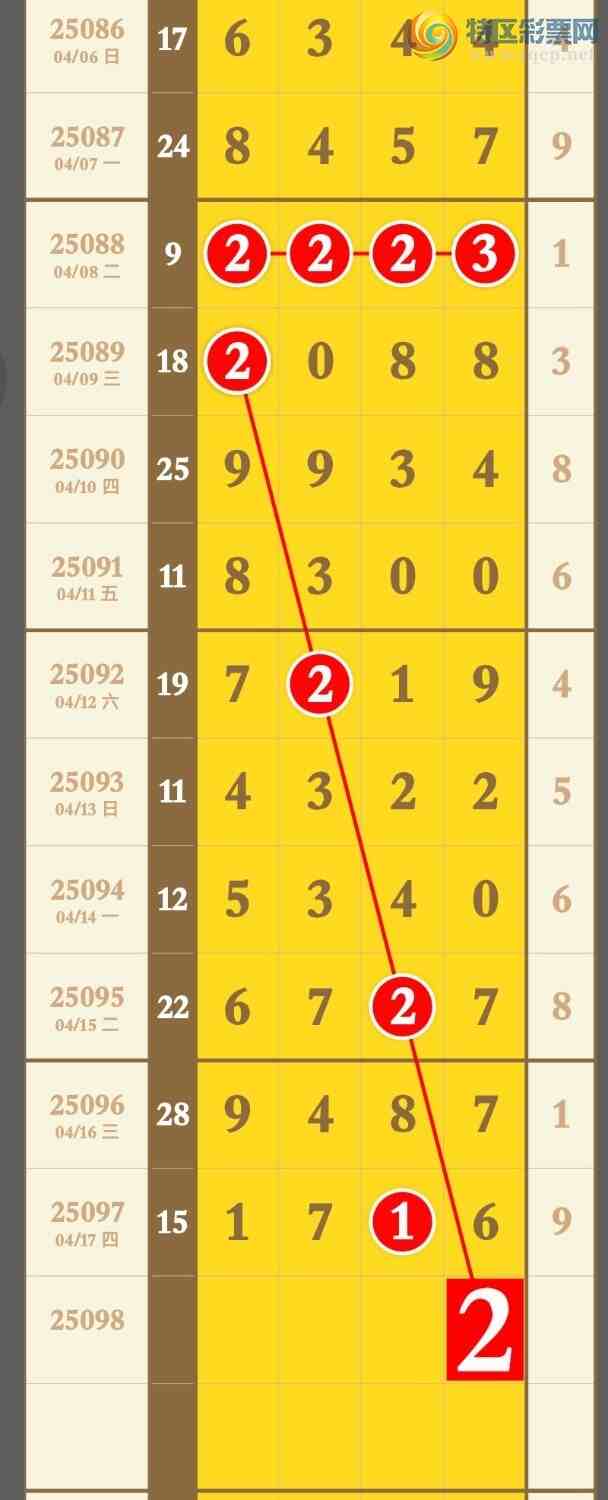 [] 25098ڣ3Ӳͷ3Ӳβ9飬ر3βӲͼ桿370 / : / ID:1039564