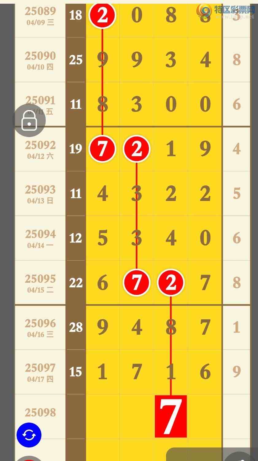 [] 25098ڣ3Ӳͷ3Ӳβ9飬ر3βӲͼ桿902 / : / ID:1039564