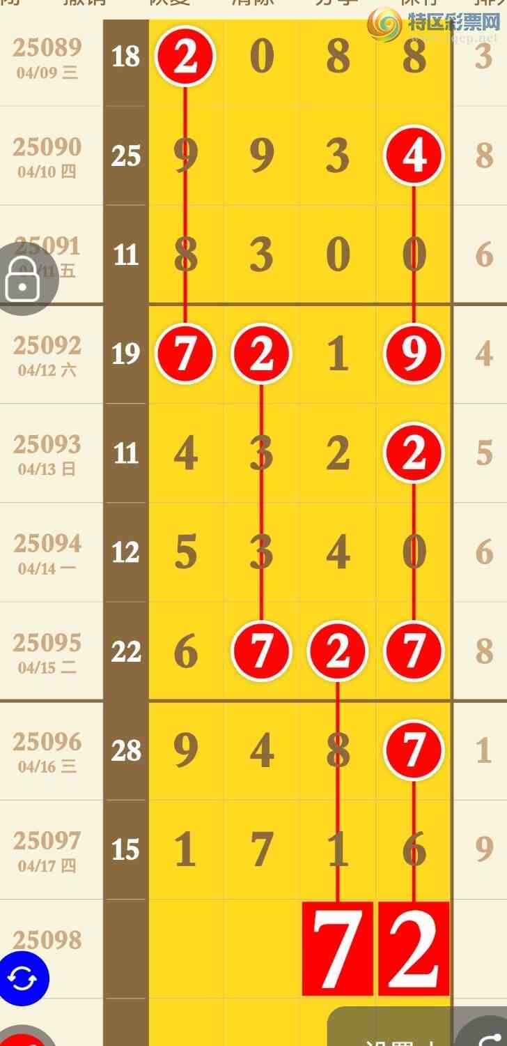 [] 25098ڣ3Ӳͷ3Ӳβ9飬ر3βӲͼ桿875 / : / ID:1039564