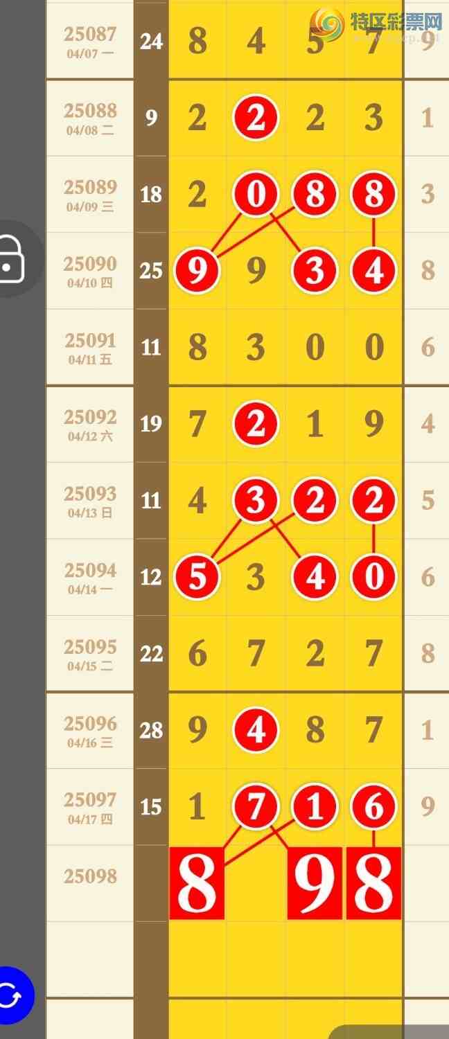 [] 25098ڣ3Ӳͷ3Ӳβ9飬ر3βӲͼ桿876 / : / ID:1039564