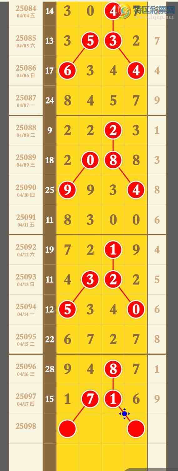 [] 25098ڣ3Ӳͷ3Ӳβ9飬ر3βӲͼ桿521 / : / ID:1039564