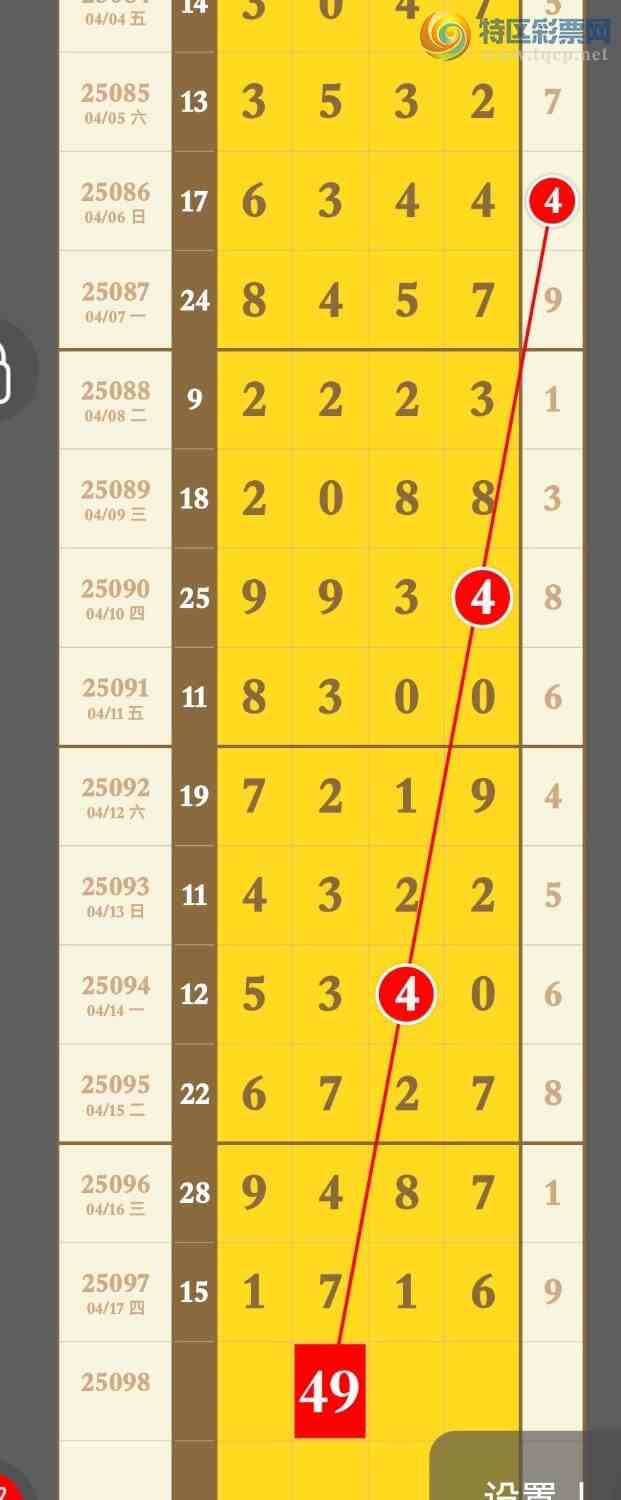 [] 25098ڣ3Ӳͷ3Ӳβ9飬ر3βӲͼ桿852 / : / ID:1039564