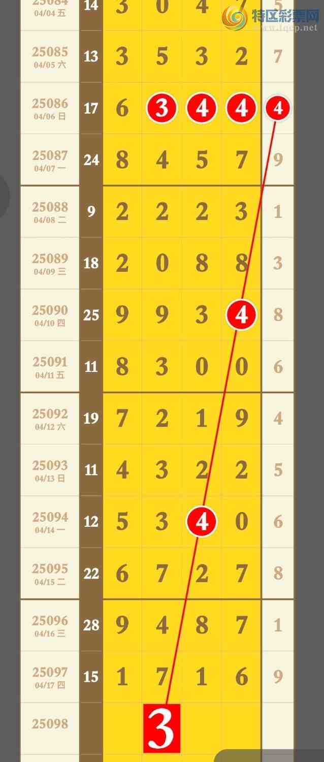 [] 25098ڣ3Ӳͷ3Ӳβ9飬ر3βӲͼ桿237 / : / ID:1039564