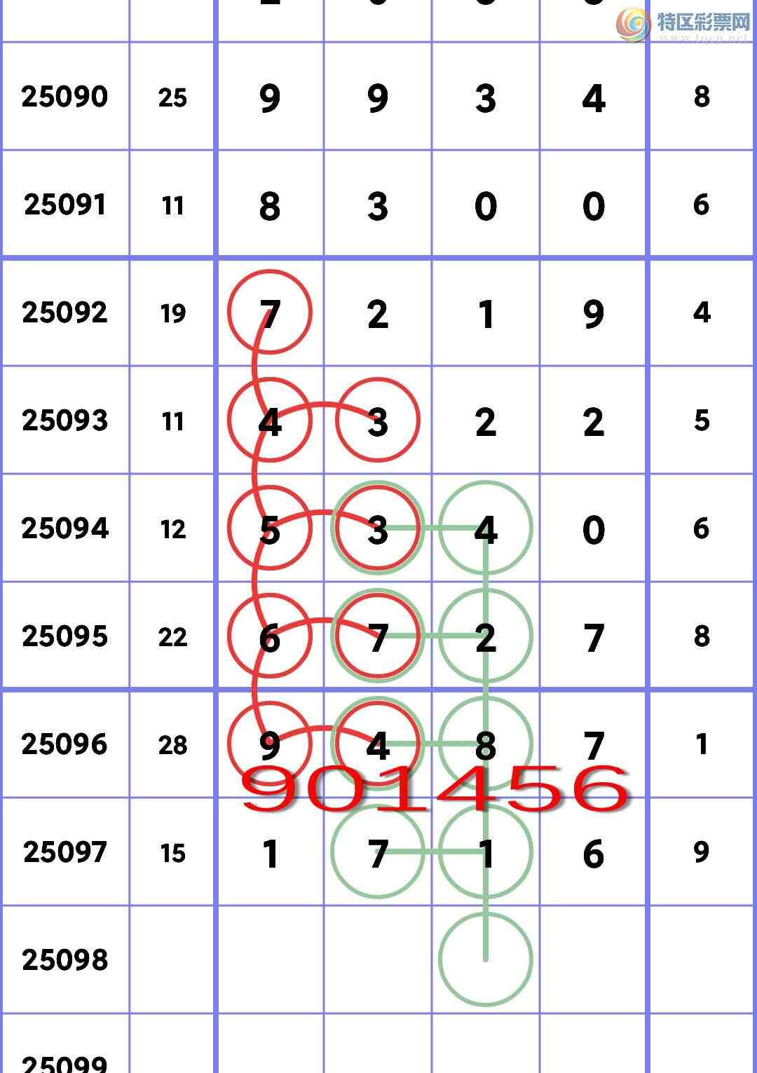 [������] 25098�ڣ�(ͷ+ͷβ)��V��222��ͷ���У�ͷβ���С���ͼ��]155 / ����:������ / ����ID:1039416