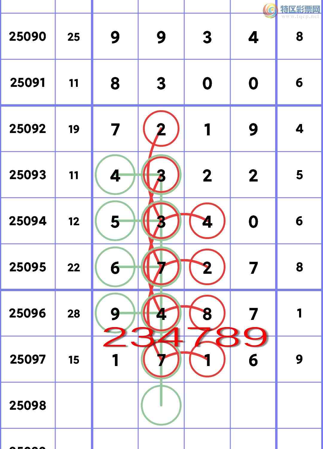 [������] 25098�ڣ�(ͷ+ͷβ)��V��222��ͷ���У�ͷβ���С���ͼ��]133 / ����:������ / ����ID:1039416