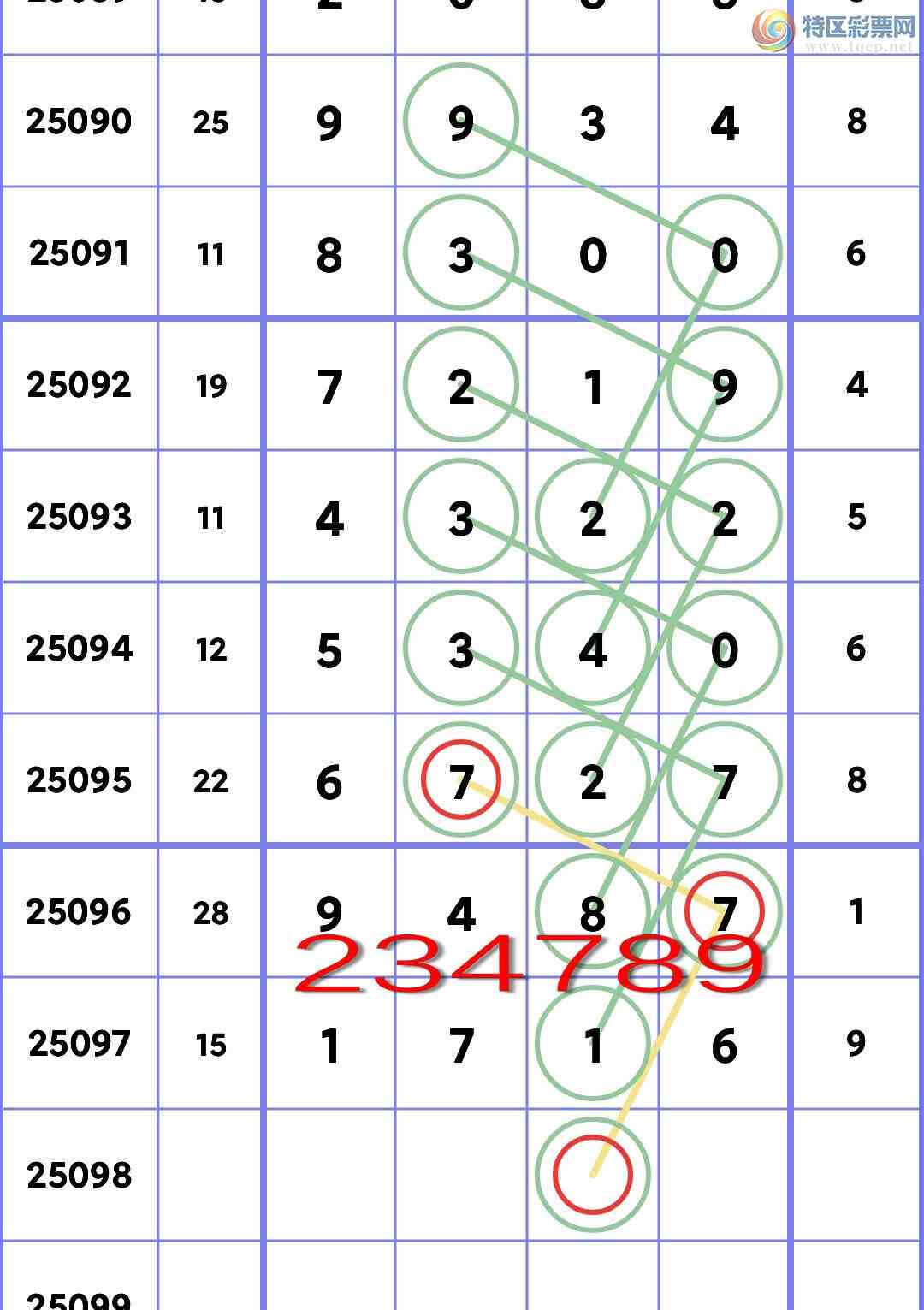 [] 25098ڣͷβͷ4Сͼ桿187 / :д / ID:1039409