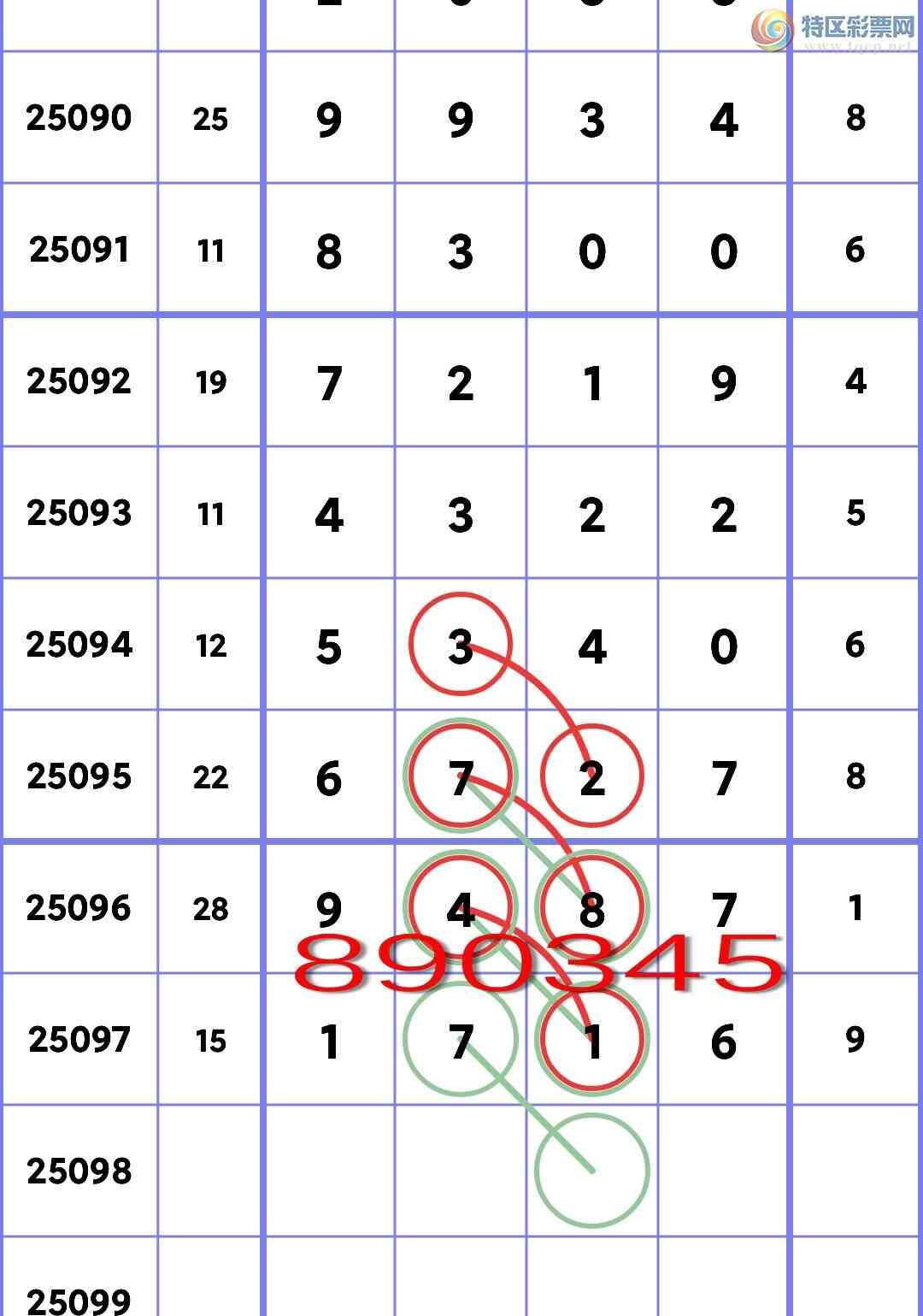 [] 25098ڣͷβͷ4Сͼ桿92 / :д / ID:1039409