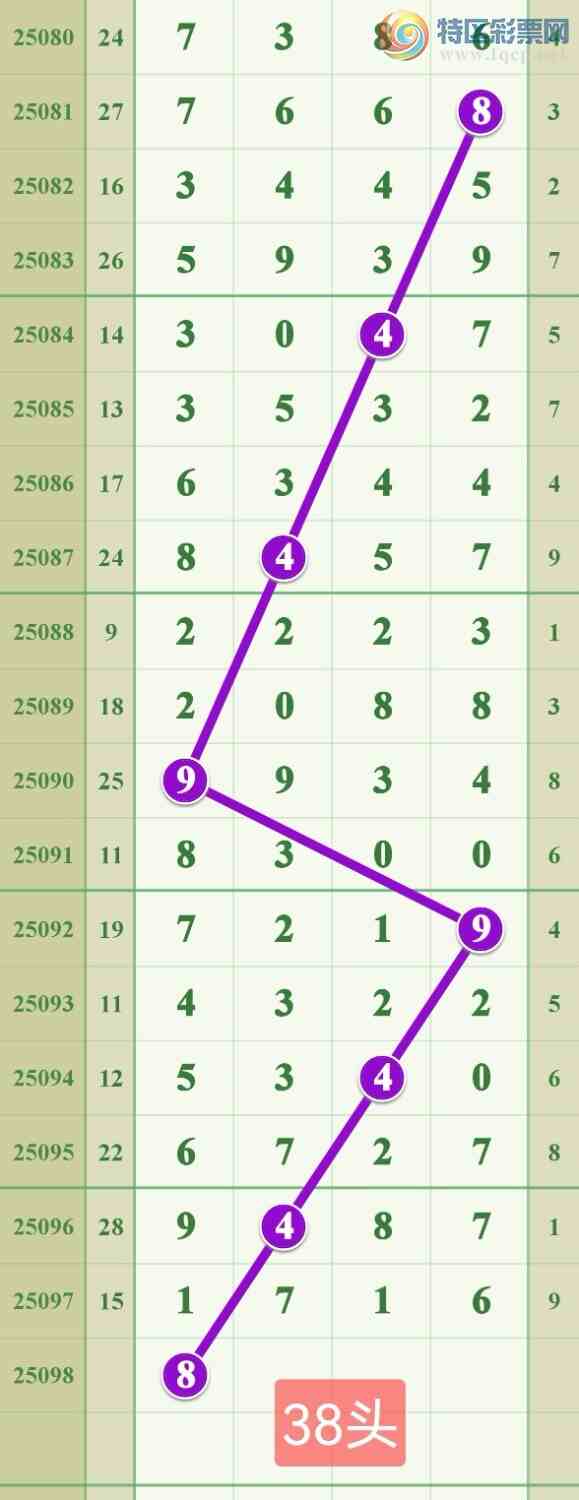 [] 25098ڣ1X16:.ͼ桿405 / :808 / ID:1039426