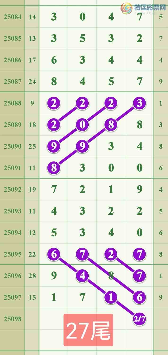 [] 25098ڣ1X16:.ͼ桿772 / :808 / ID:1039426