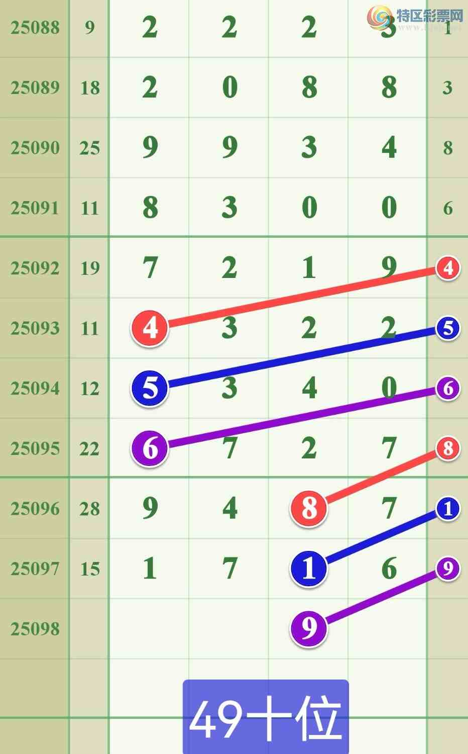 [] 25098ڣ1X16:.ͼ桿615 / :808 / ID:1039426