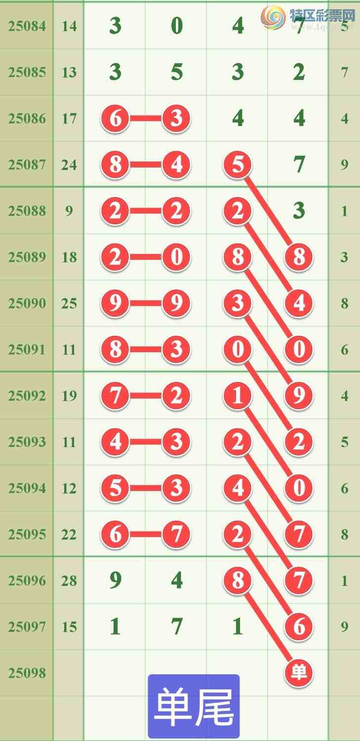 [] 25098ڣ1X16:.ͼ桿926 / :808 / ID:1039426