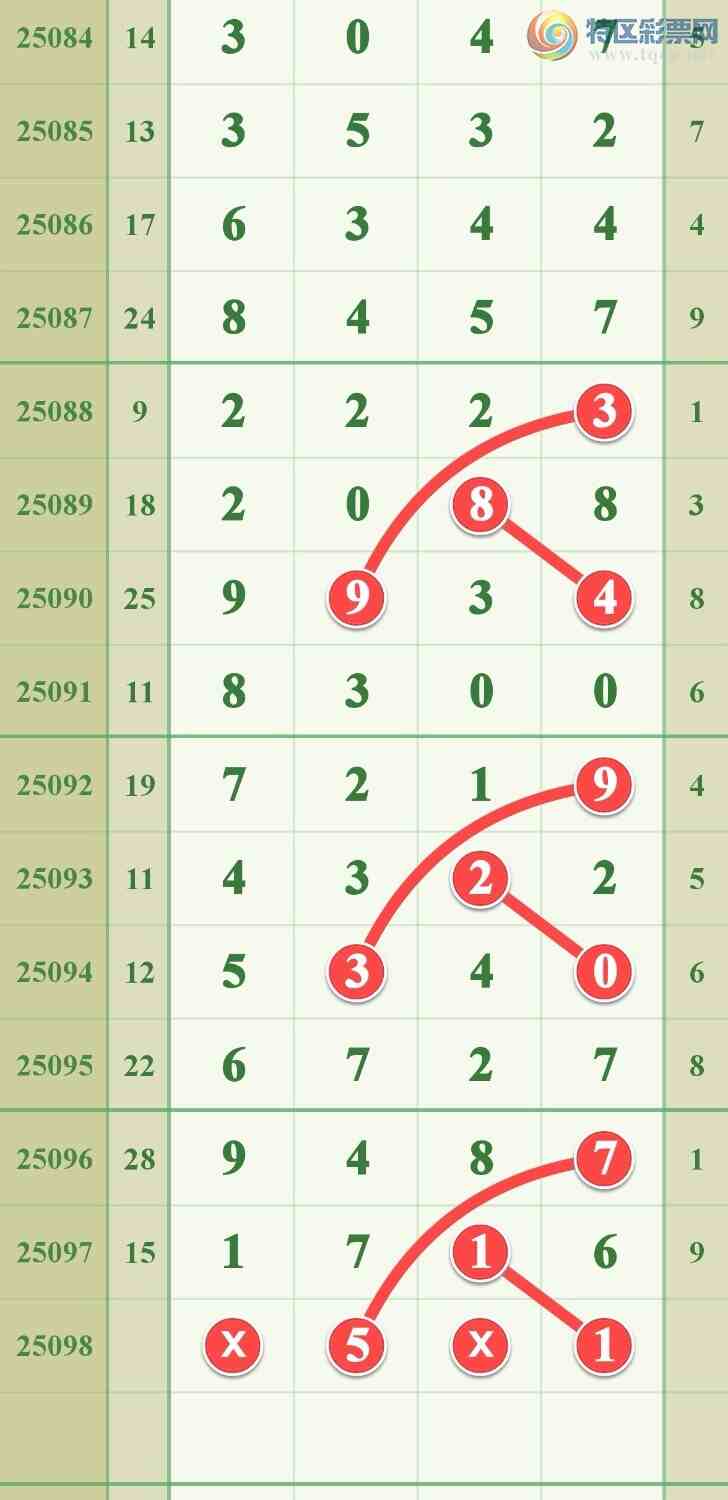 [] 25098ڣ1X16:.ͼ桿629 / :808 / ID:1039426