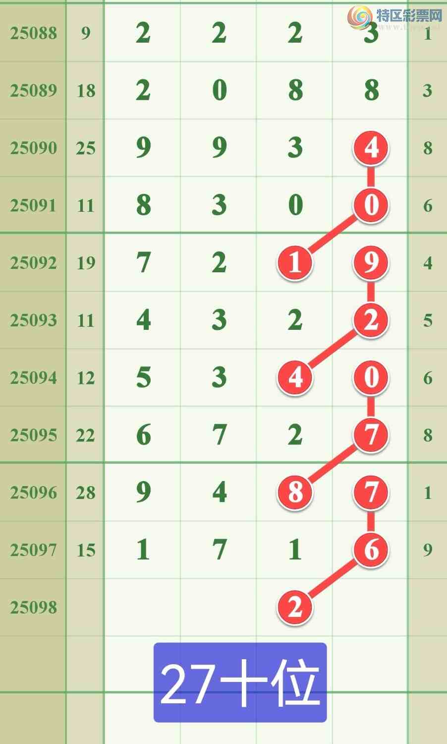 [] 25098ڣ1X16:.ͼ桿293 / :808 / ID:1039426