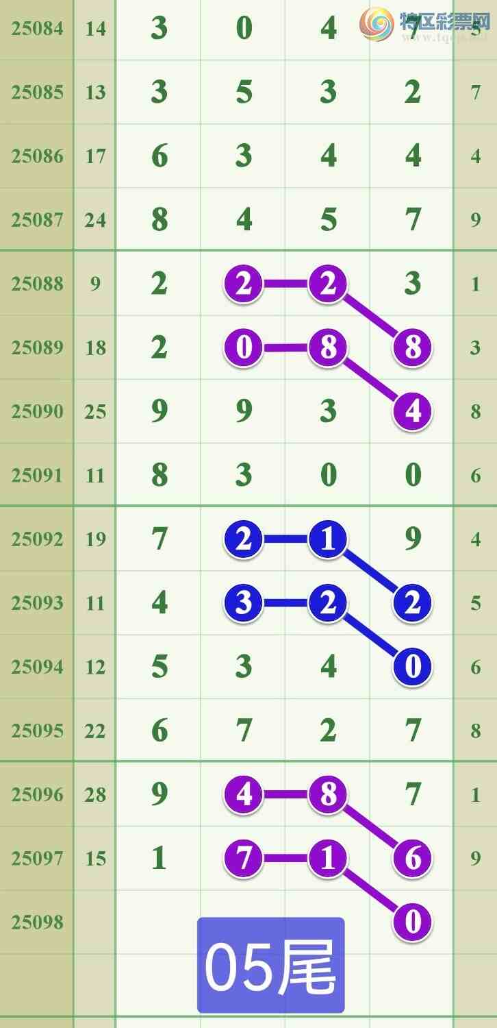 [] 25098ڣ1X16:.ͼ桿902 / :808 / ID:1039426