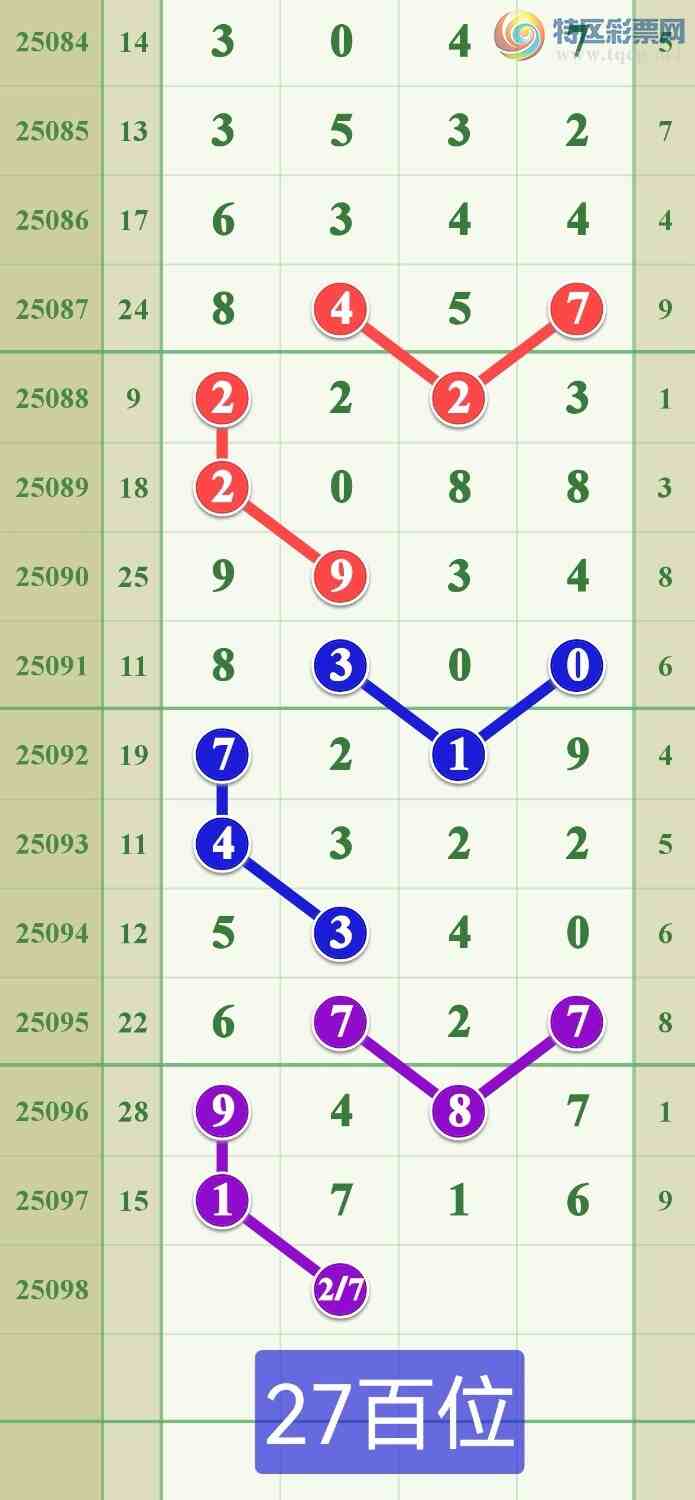 [] 25098ڣ1X16:.ͼ桿886 / :808 / ID:1039426