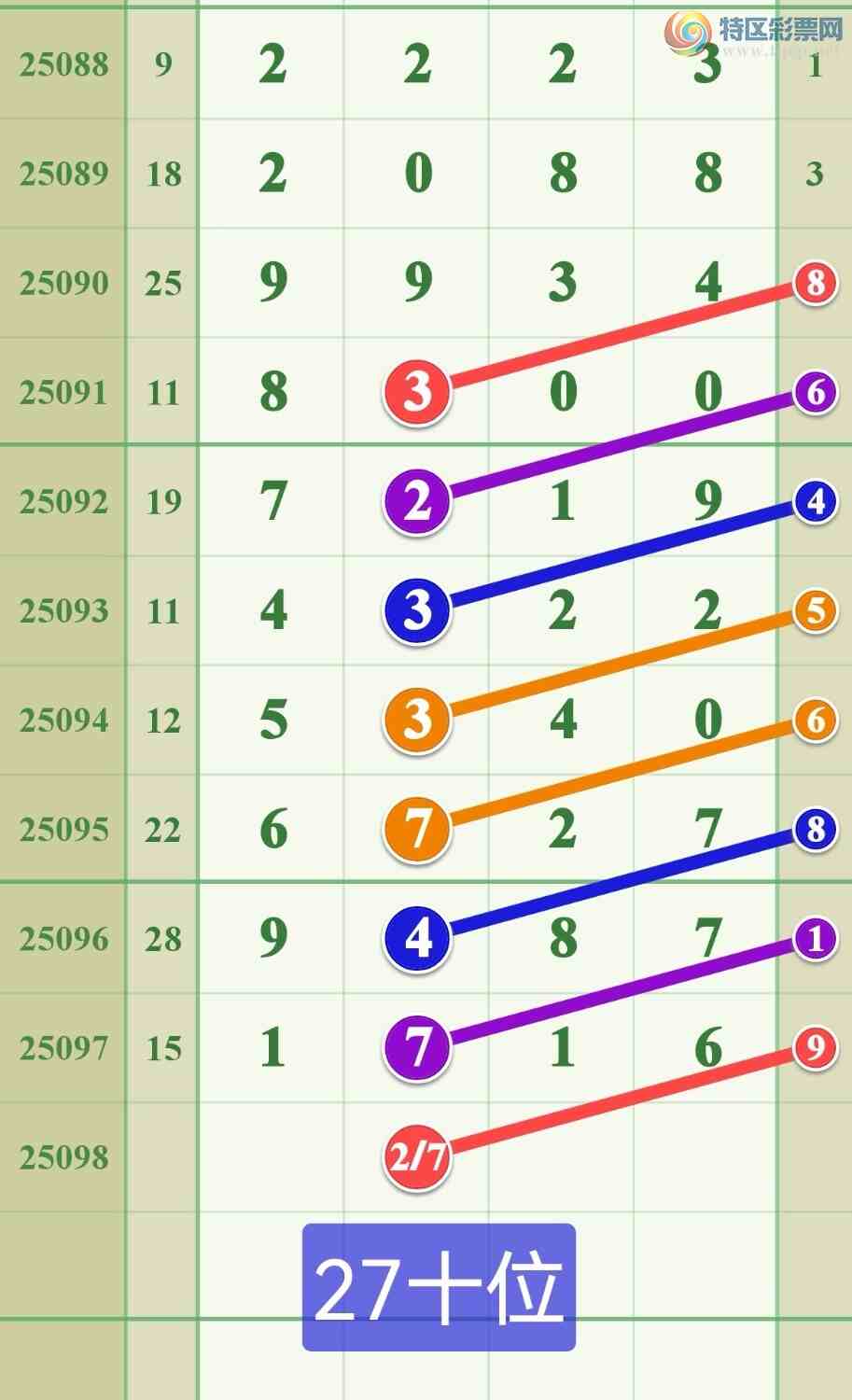 [] 25098ڣ1X16:.ͼ桿794 / :808 / ID:1039426