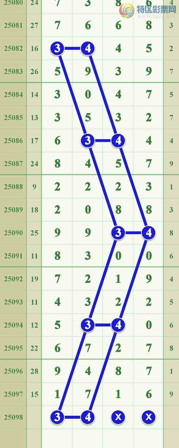 [] 25098ڣ1X16:.ͼ桿54 / :808 / ID:1039426