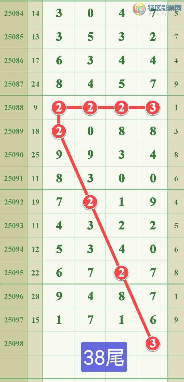 [] 25098ڣ1X16:.ͼ桿6 / :808 / ID:1039426