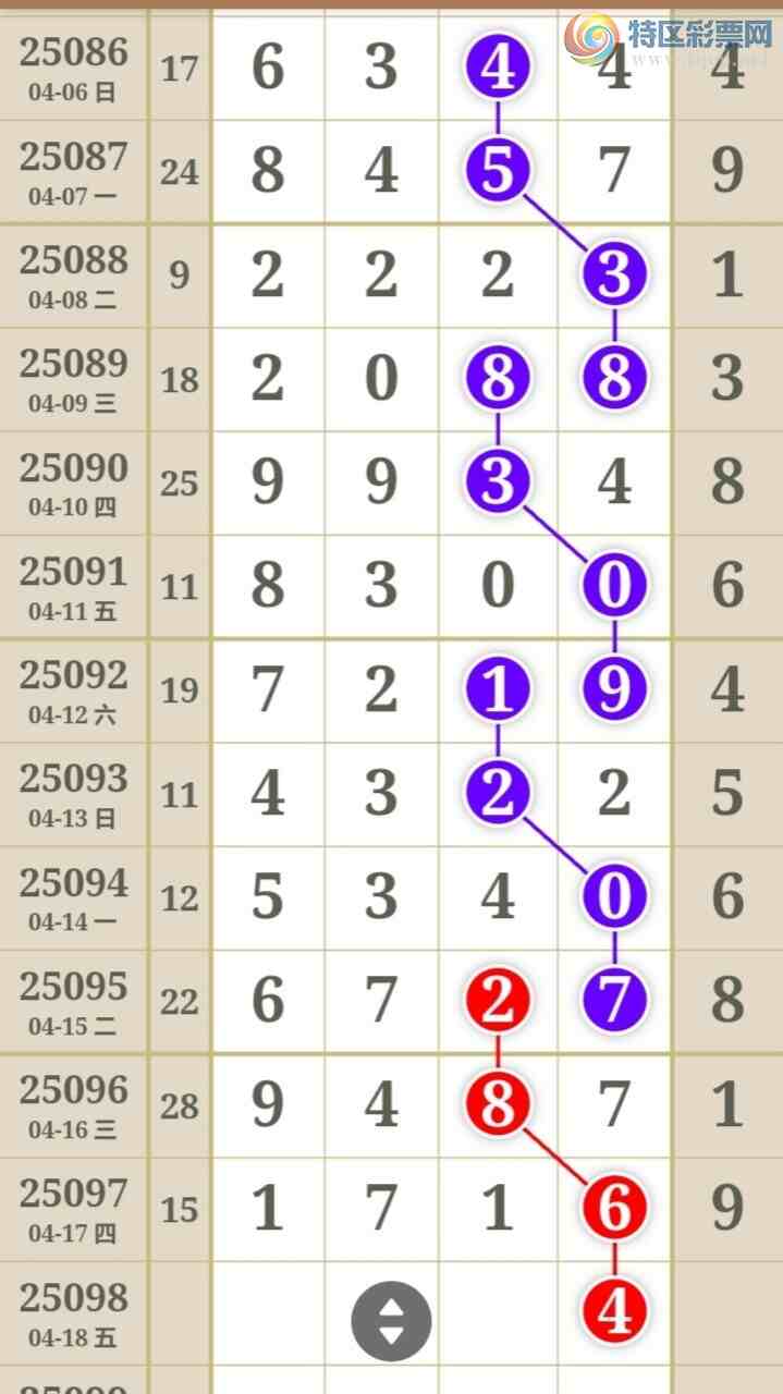 [������] 25098�ڣ��ù���ֵ�òο�.��ͼ�桿198 / ����:�ʺ��澭 / ����ID:1039582