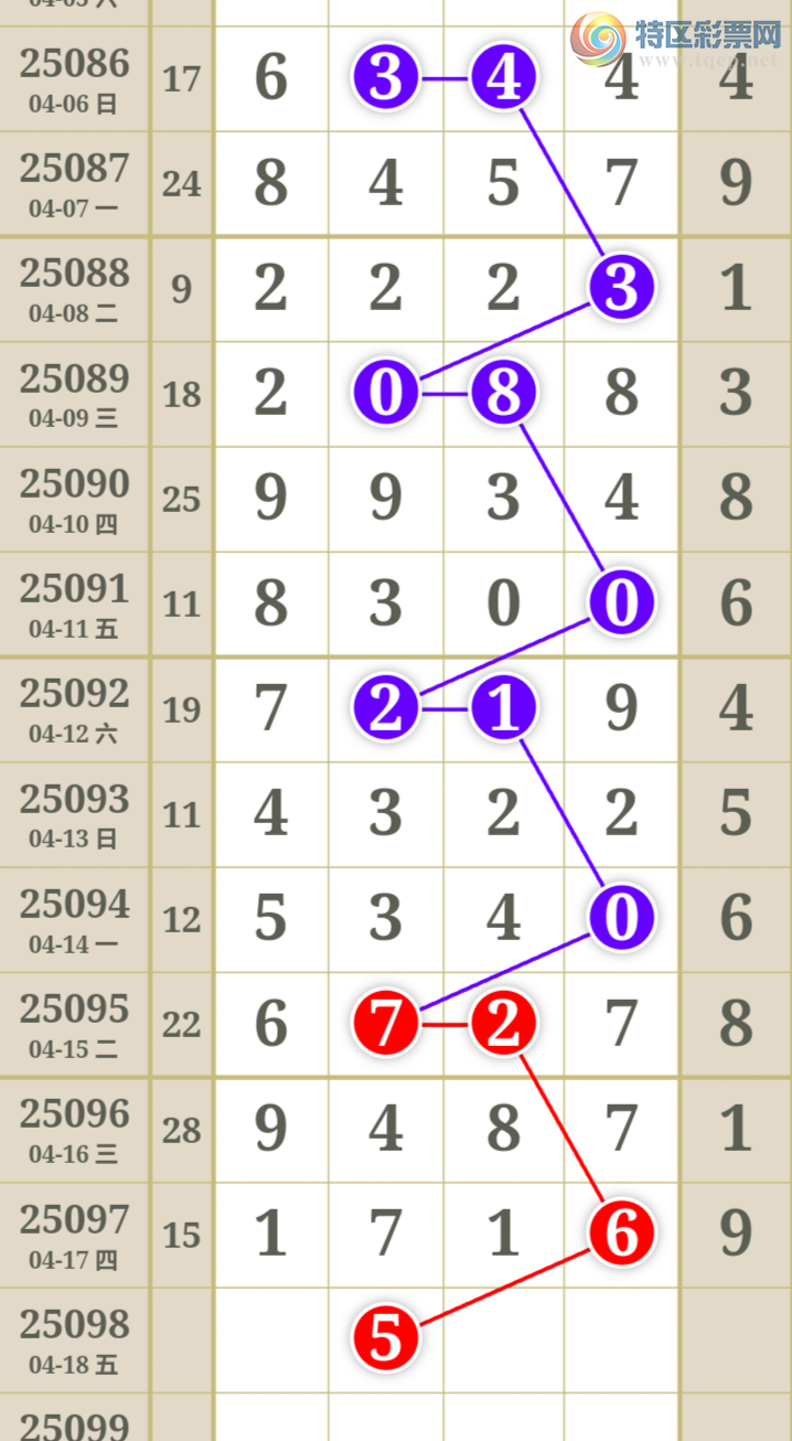 [������] 25098�ڣ��ù���ֵ�òο�.��ͼ�桿958 / ����:�ʺ��澭 / ����ID:1039582