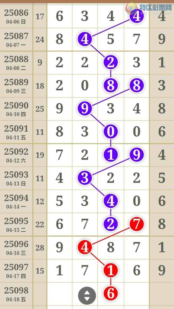 [������] 25098�ڣ��ù���ֵ�òο�.��ͼ�桿340 / ����:�ʺ��澭 / ����ID:1039582