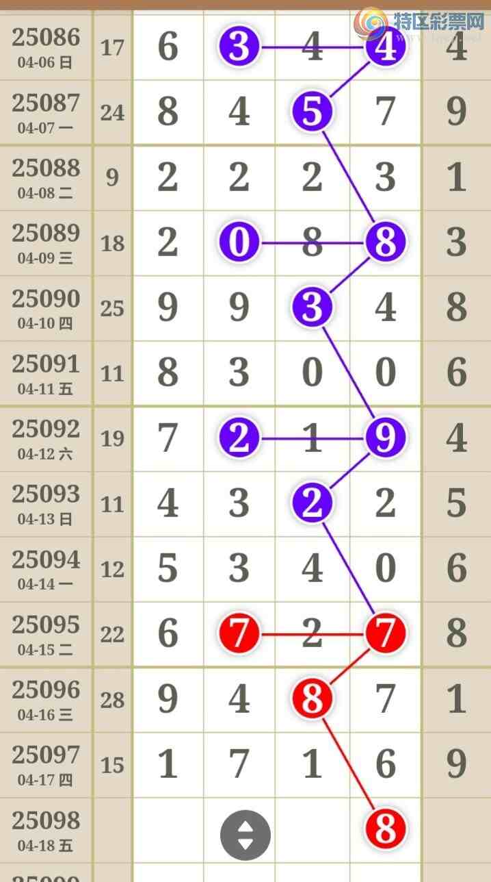 [������] 25098�ڣ��ù���ֵ�òο�.��ͼ�桿985 / ����:�ʺ��澭 / ����ID:1039582