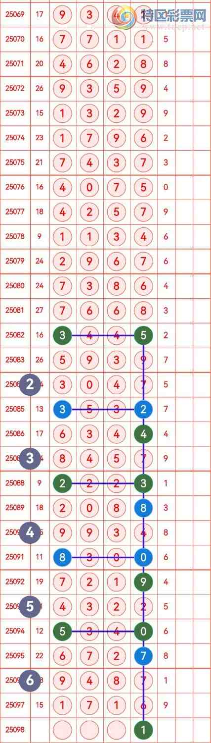 [������] 25098�ڣ���������ˮ�־�ѡͷβ���ɷ�����ͼ�桿810 / ����:�в��� / ����ID:1039619