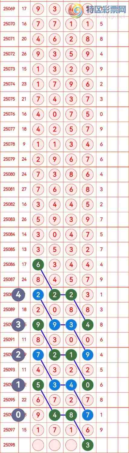 [������] 25098�ڣ���������ˮ�־�ѡͷβ���ɷ�����ͼ�桿168 / ����:�в��� / ����ID:1039619