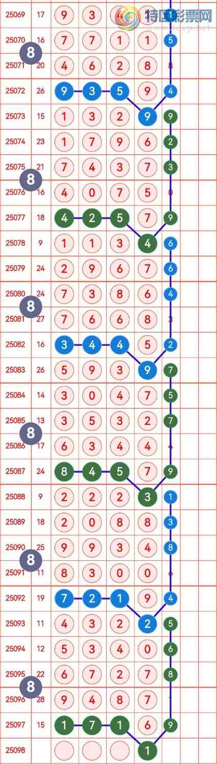 [������] 25098�ڣ���������ˮ�־�ѡͷβ���ɷ�����ͼ�桿677 / ����:�в��� / ����ID:1039619