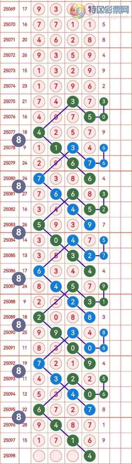 [������] 25098�ڣ���������ˮ�־�ѡͷβ���ɷ�����ͼ�桿319 / ����:�в��� / ����ID:1039619