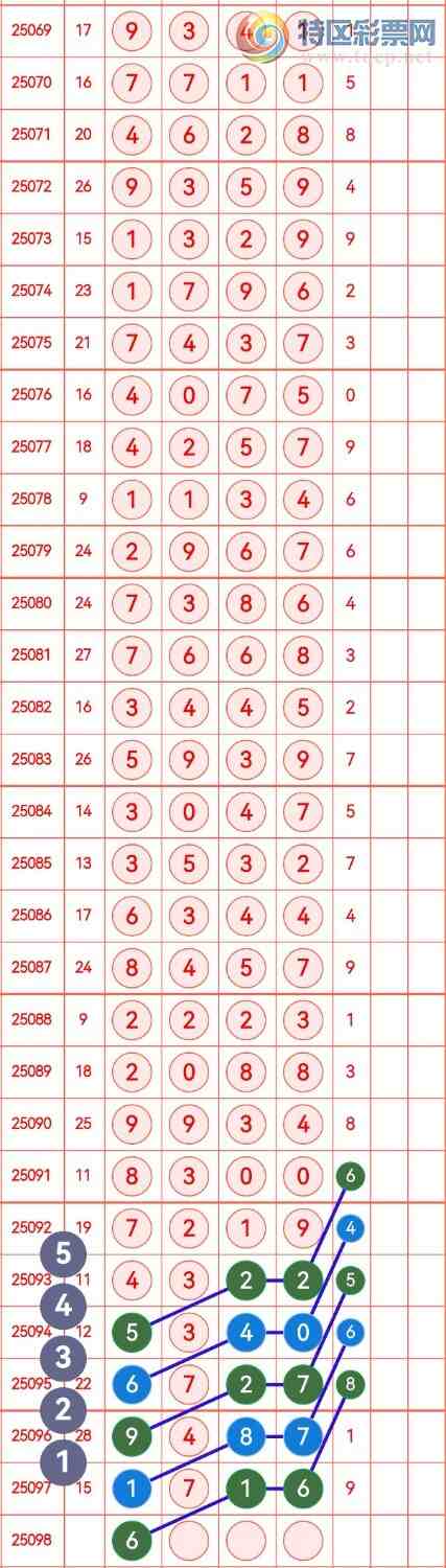 [������] 25098�ڣ���������ˮ�־�ѡͷβ���ɷ�����ͼ�桿959 / ����:�в��� / ����ID:1039619