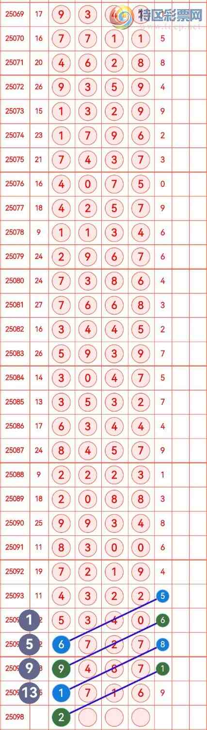 [������] 25098�ڣ���������ˮ�־�ѡͷβ���ɷ�����ͼ�桿509 / ����:�в��� / ����ID:1039619