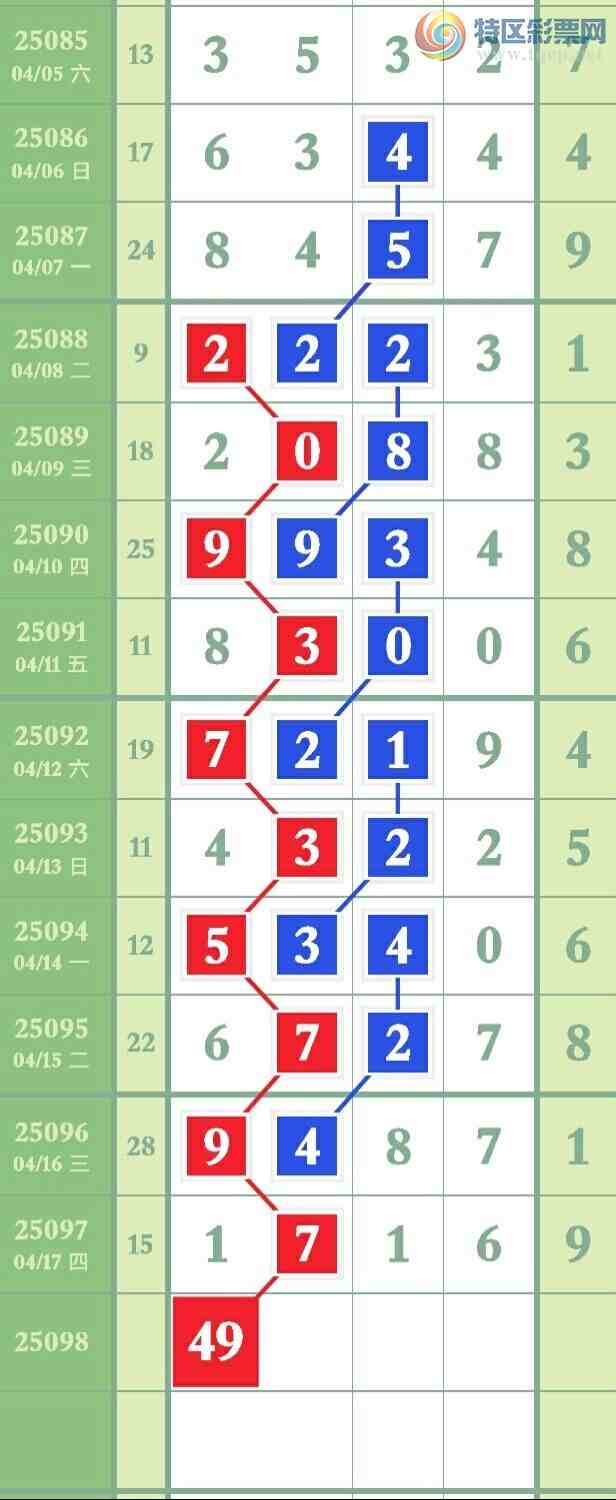 [������] 25098�ڣ�ͼ�����875 / ����:Ҷ�Ӵ�ý / ����ID:1039624