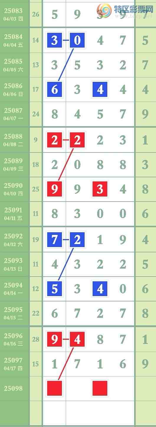 [������] 25098�ڣ�ͼ�����767 / ����:Ҷ�Ӵ�ý / ����ID:1039624