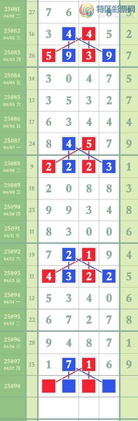 [������] 25098�ڣ�ͼ�����783 / ����:Ҷ�Ӵ�ý / ����ID:1039624