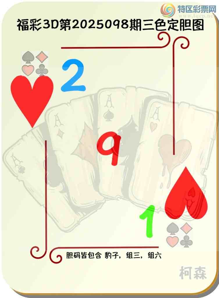 [3D] 25098ڣɱ5ա606 / : / ID:1039629