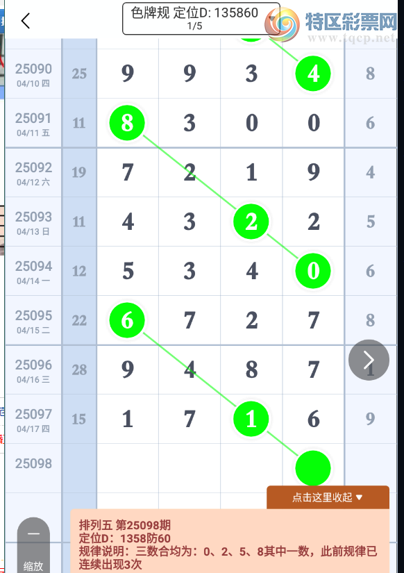 [������] 25098�ڣ�013568β��ͼ�桿200 / ����:������ԵĪ���� / ����ID:1039648