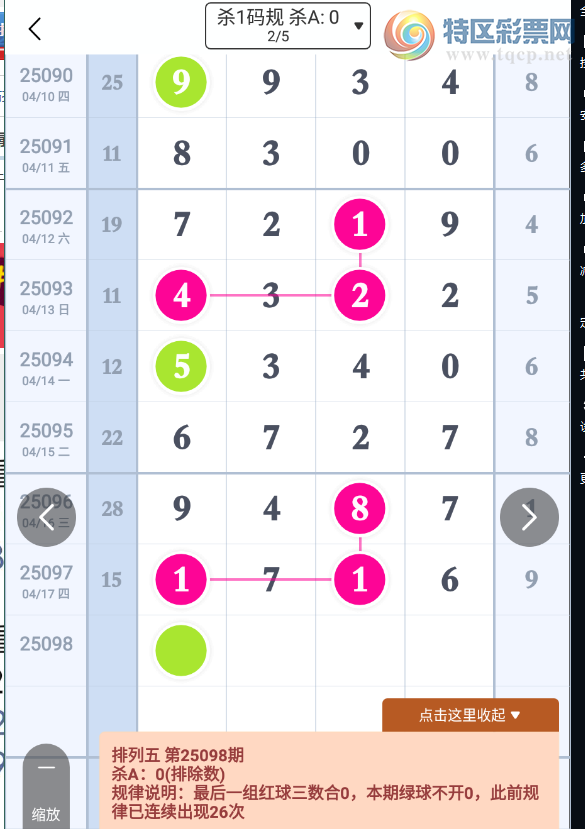 [������] 25098�ڣ������ֺࡾͼ�桿404 / ����:־���Զ1 / ����ID:1039632